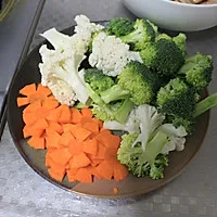 4:Blanch vegetables quickly